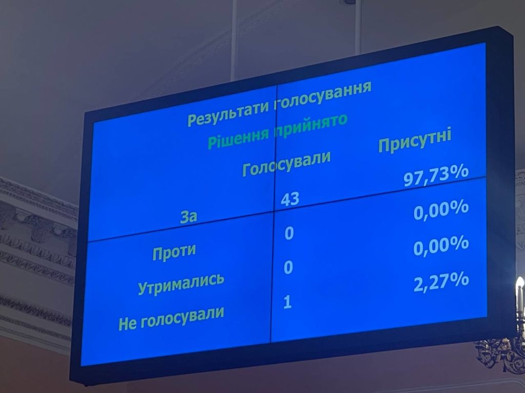 Київ 24