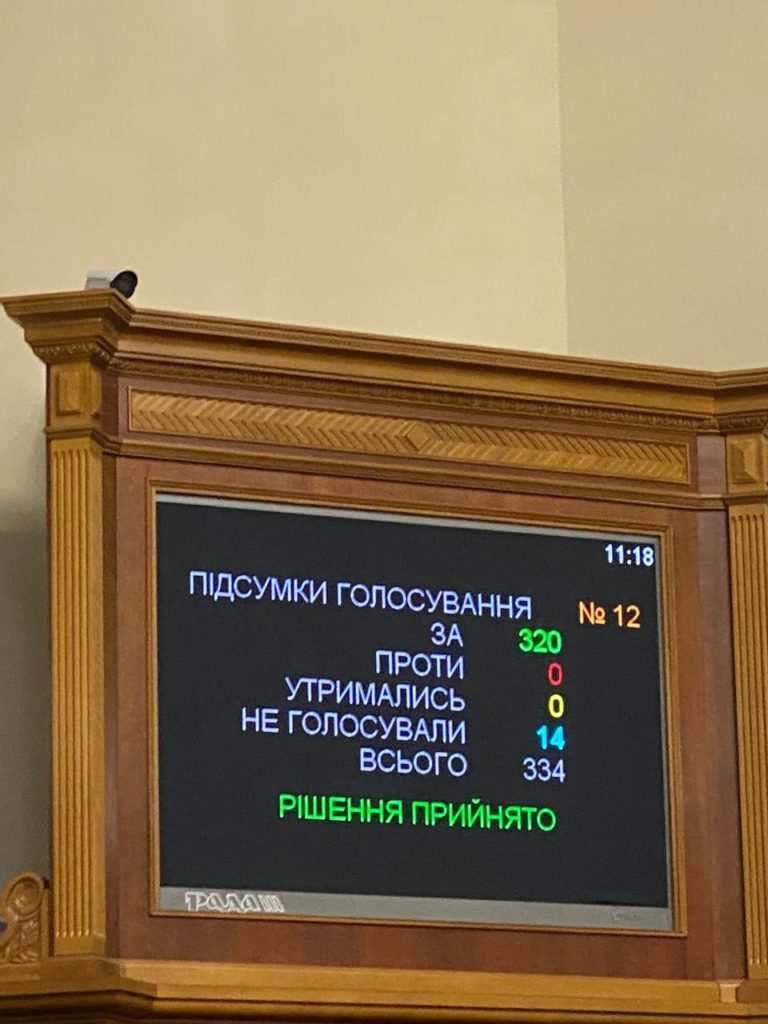 Київ 24